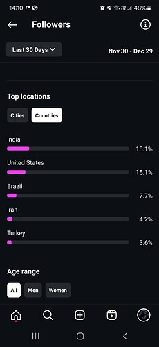 Screenshot_20241230_141040_Instagram