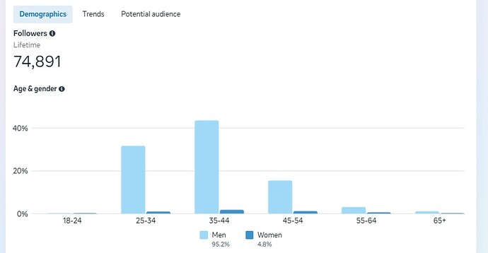 audience-1