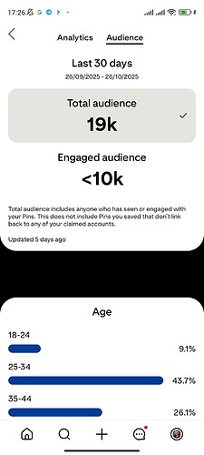 Screenshot_2025-11-01-17-26-08-839_com.pinterest