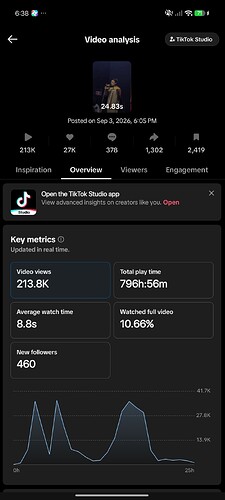 Screenshot_2026-09-04-18-38-55-282_com.zhiliaoapp.musically