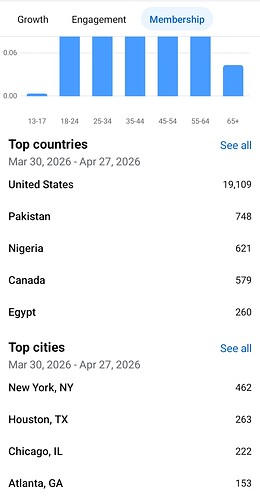 Screenshot_2026-04-28-01-52-54-80_a23b203fd3aafc6dcb84e438dda678b6