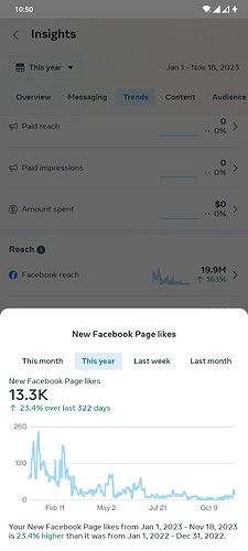 Screenshot_2023-11-19-10-50-13-48_683217e859333056183f9c92847ceb42
