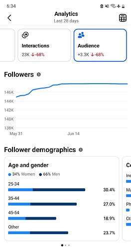 Screenshot_20260628-063419_Facebook