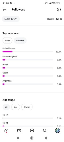 Screenshot_2025-06-30-21-08-19-513_com.IG.android