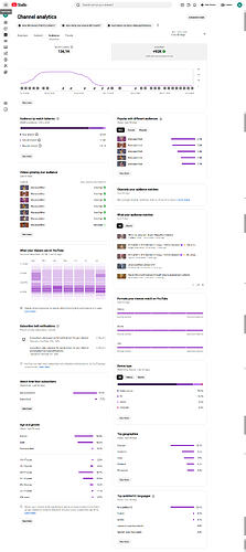 analytics-audience-period-quarter