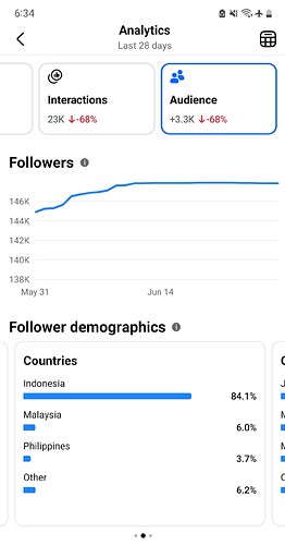 Screenshot_20260628-063425_Facebook