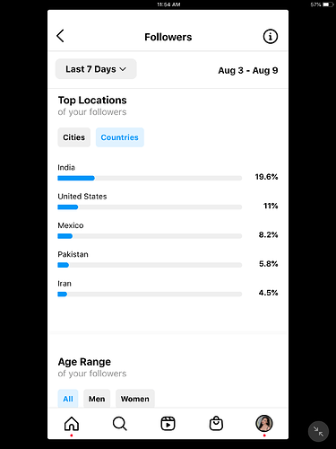 54073235-B138-4023-8C51-EB71E986266D