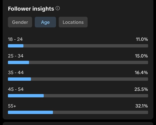 Screenshot_2026-01-29-18-36-26-613_com.zhiliaoapp.musically-edit