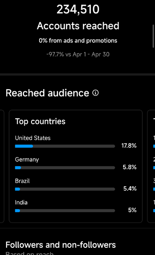 Screenshot_2022-05-31-13-49-45-557_com.IG.android