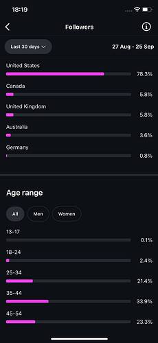 photo_5960965890595998412_y