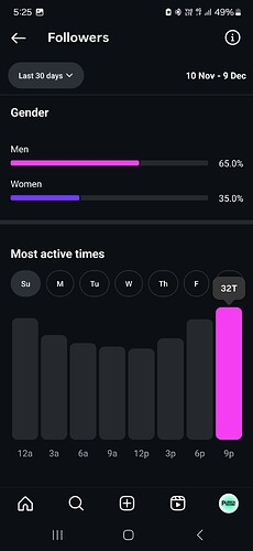 Screenshot_20251210_172513_Instagram