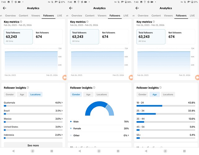 merged_followers_landscape