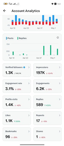 Screenshot_٢٠٢٥-٠٥-٠٢-١٤-٤٦-٣٢-٥٤٣_com.twitter.android