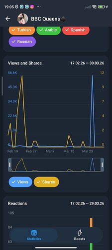 Screenshot_2026-03-30-19-05-07-696_org.telegram.messenger