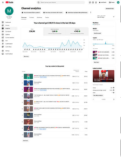 analytics-overview-period-default
