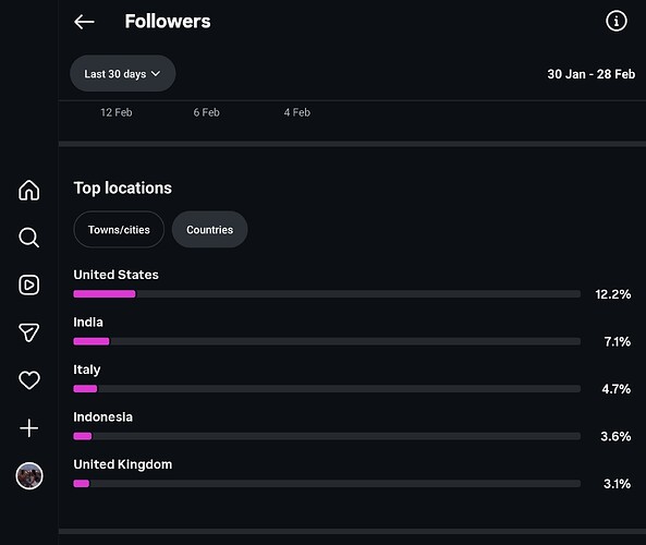 Screenshot_20260302_011549_Instagram
