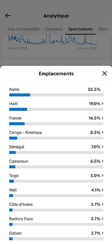Screenshot_2024-10-26-12-01-14-336_com.zhiliaoapp.musically