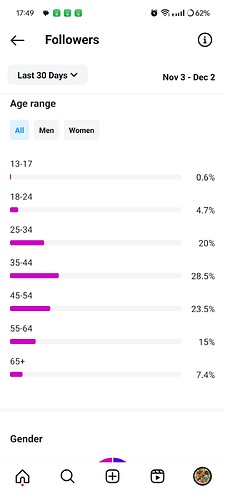 Screenshot_2024-12-03-17-49-31-46_1c337646f29875672b5a61192b9010f9