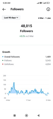 Screenshot_2024-06-03-05-28-23-594_com.IG.android