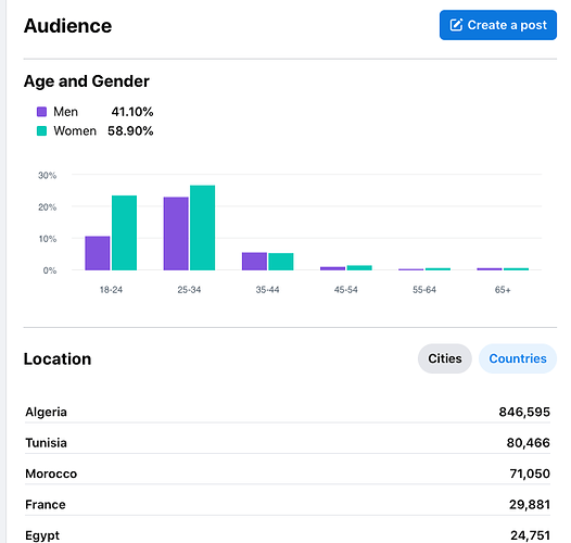 Screen Shot 2023-05-14 at 5.30.20 PM