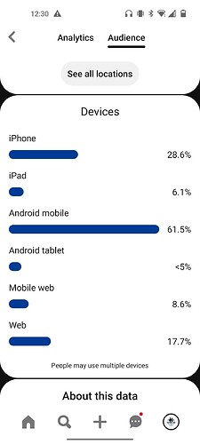 Screenshot_2023-02-21-12-30-36-90_8b1cfbb769bd52fc36fa25a4fcc64305
