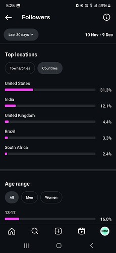 Screenshot_20251210_172508_Instagram