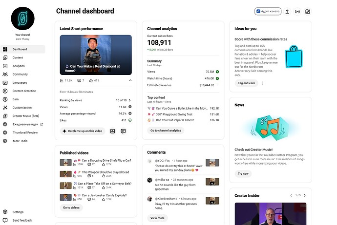 Dashboard