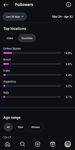 Screenshot_2025-04-23-09-15-55-82_1c337646f29875672b5a61192b9010f9