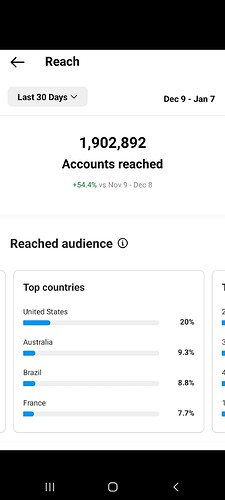 Screenshot_20230119-014253_WhatsApp