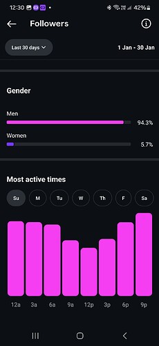 Screenshot_20260201_003000_Instagram