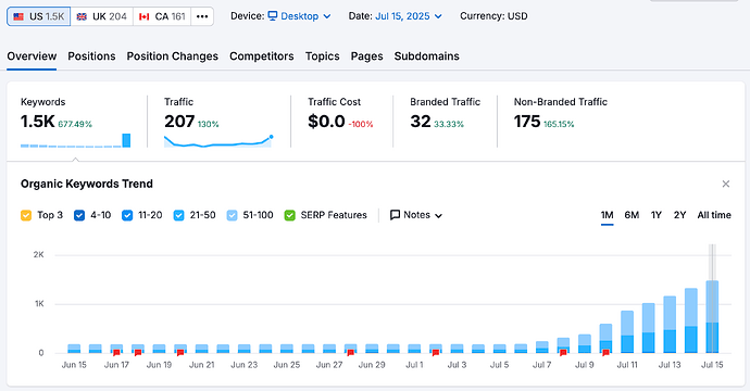 Screenshot 2025-07-16 at 13.53.13