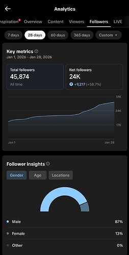 Screenshot_2026-01-30-23-29-25-933_com.zhiliaoapp.musically-edit