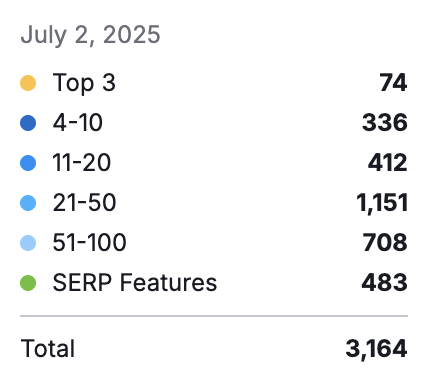 Screenshot 2025-07-15 at 11.39.29