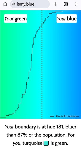 1000015170