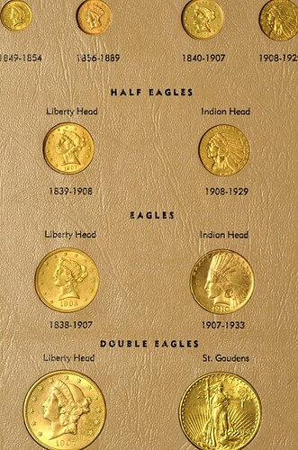 Dansco US Gold Type Set