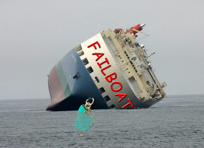 ALLABOARDTHEFAILBOAT