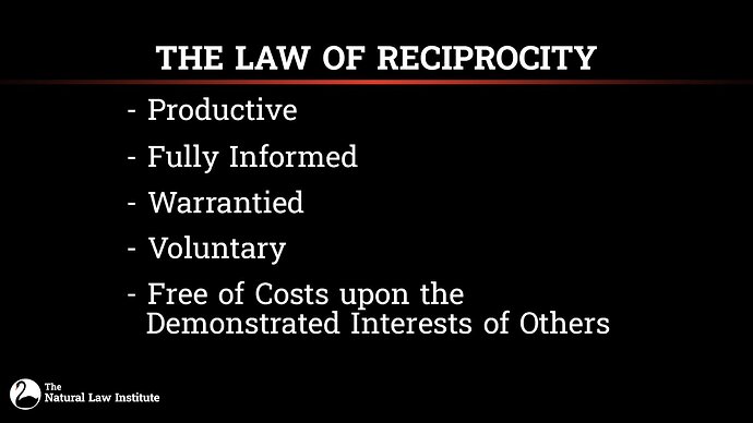 RECIPROCITY NLI