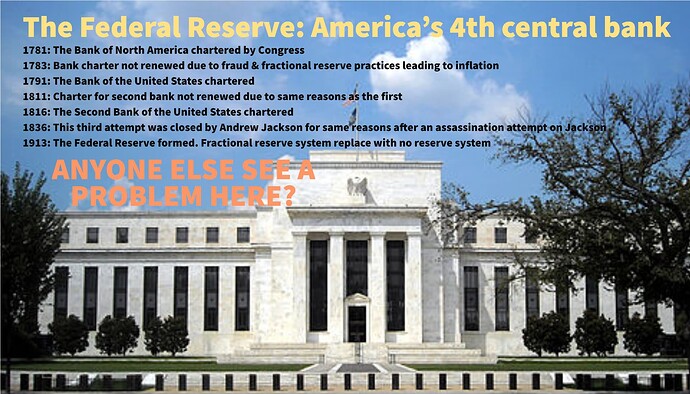 Federal Reserve Meme