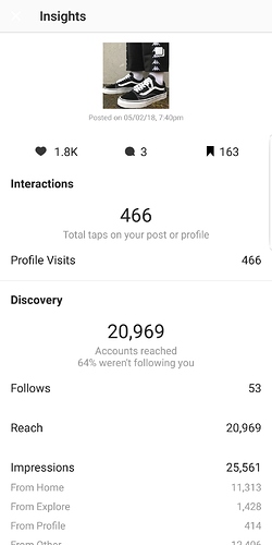 Screenshot_20180504-192138_Instagram