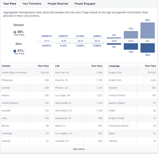 d55f55c43cac1c5c3f8f93a15c30d36d