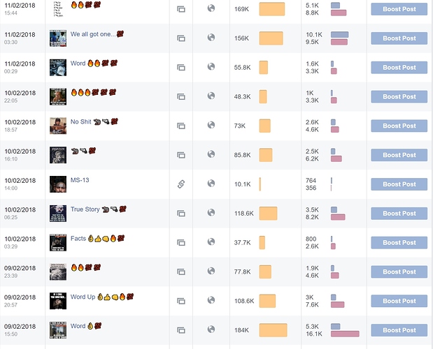 Insights Posts 3