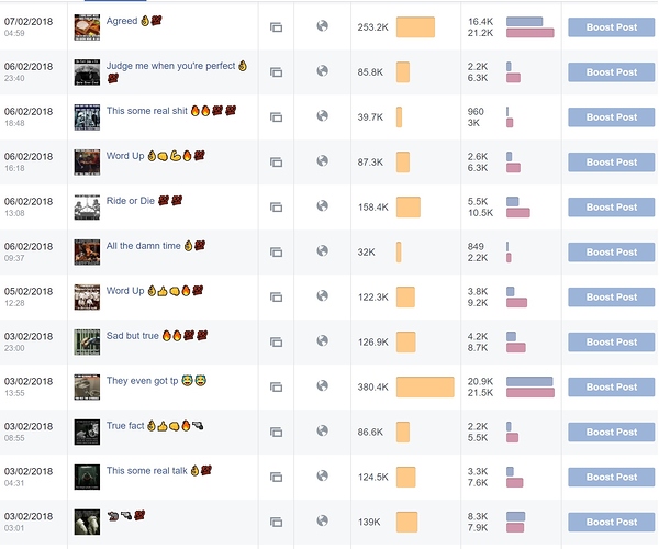Insights Posts 5