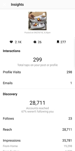 Screenshot_20180504-192150_Instagram