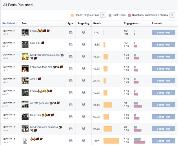 Insights Posts 2