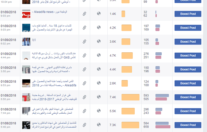 alwadifa