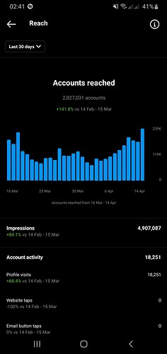 Screenshot_20210416-024157_Instagram