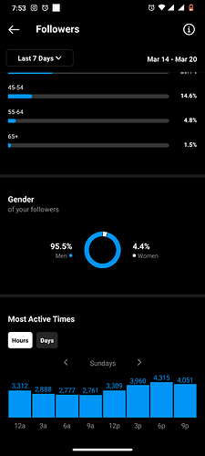 Screenshot_20220322-075306