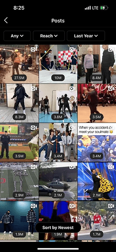 worlddance5 Posts