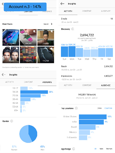 stats_a2l-01