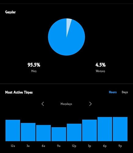Screenshot_20210121-033103_Instagram